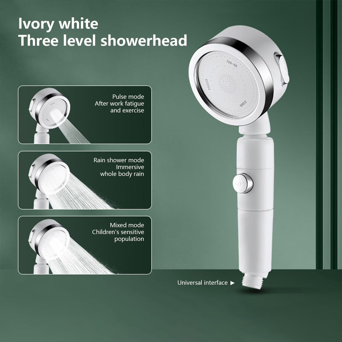 One-Touch Stop Shower Head with High Pressure 3-Mode Spray for RV and Bathroom Use (Included Shower Head + 1.5-meter Black Hose + Base)