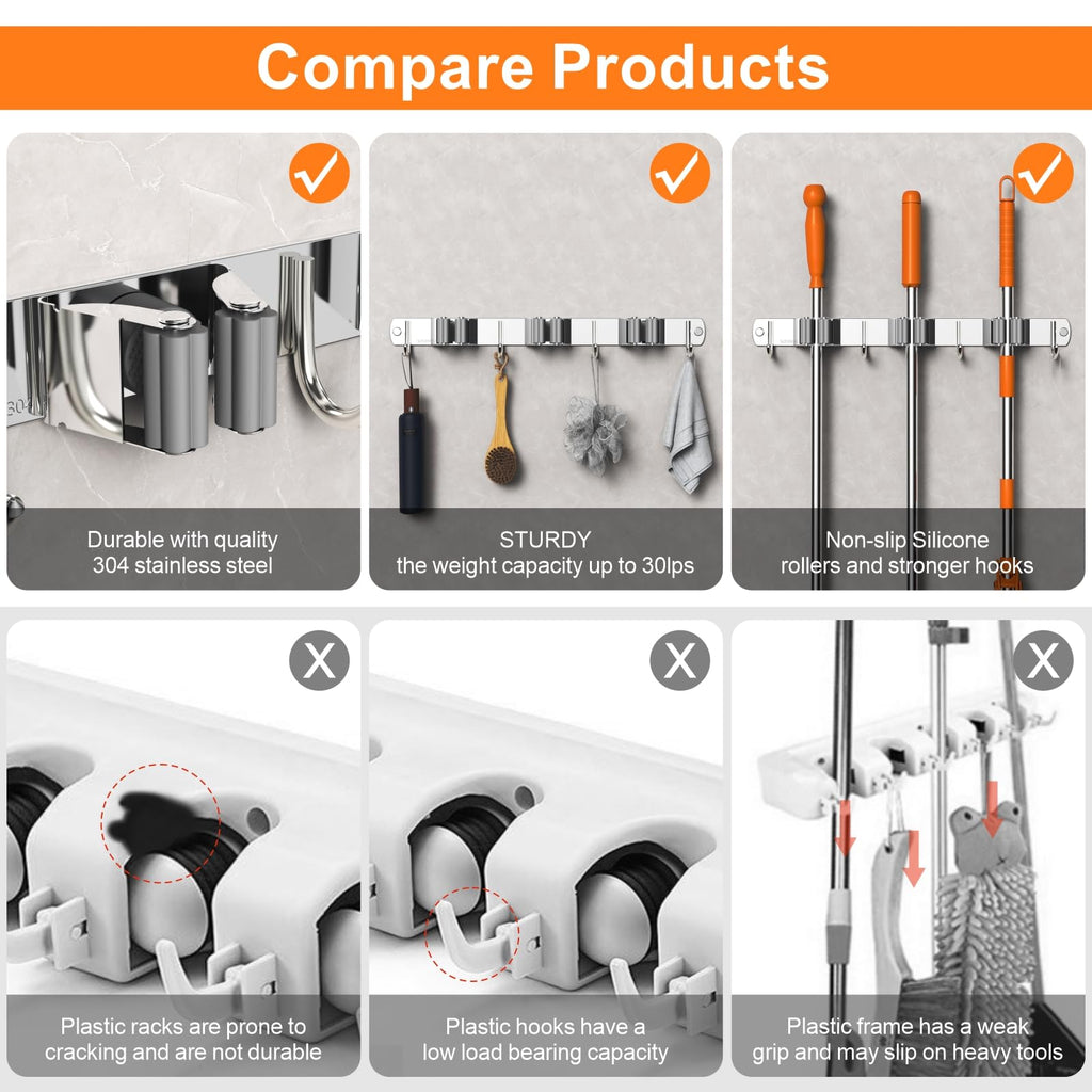 Stainless Steel Mop and Broom Holder Wall Mounted Organizer for Bathroom Kitchen and Cleaning Tool Storage (3 Clips + 4 Hooks Design)