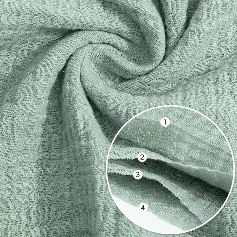 5-Piece Baby Muslin Cotton Washcloth Towels for Newborn Bath, Face, and Daily Care