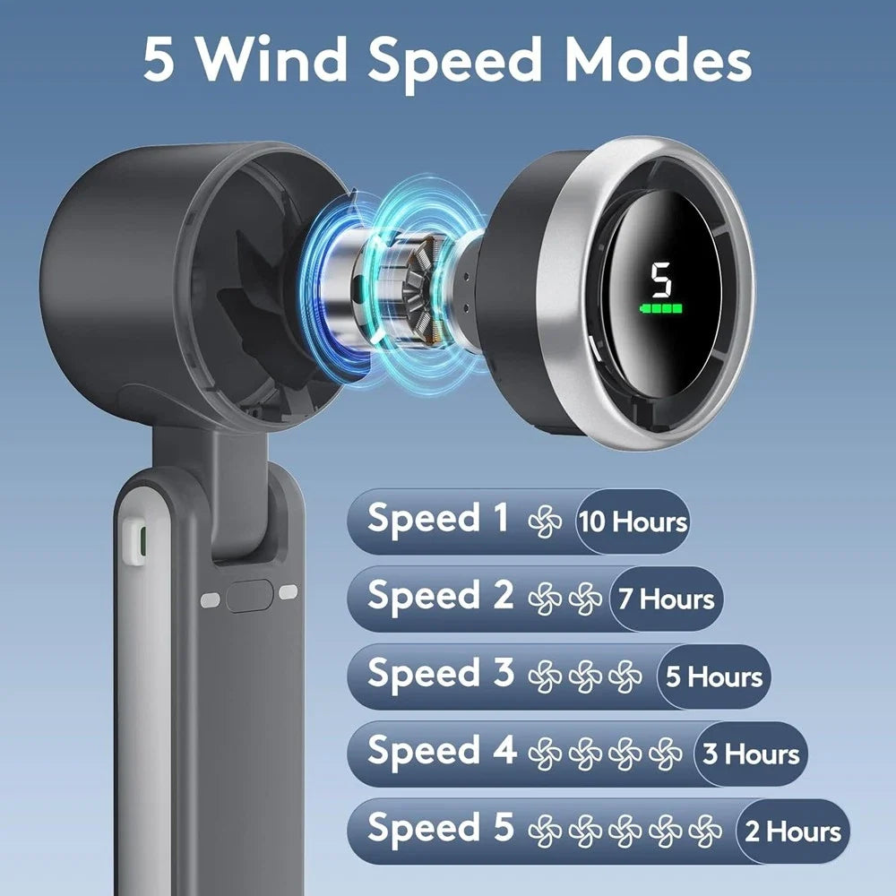 Portable Handheld Turbo Fan with 5 Speed Settings and Foldable Design for Travel and Outdoor Use