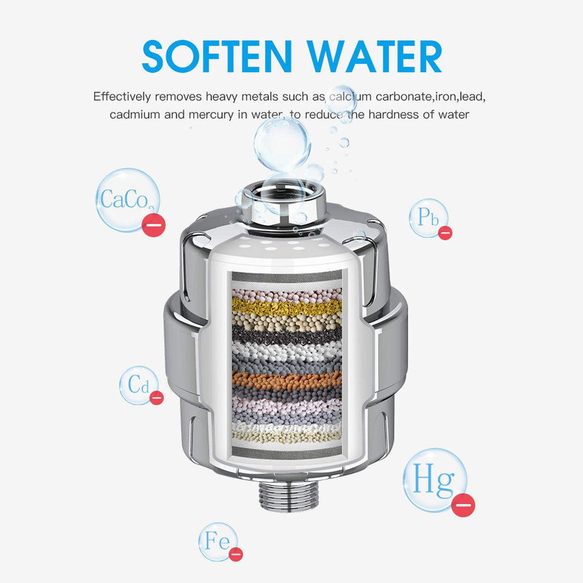 Stainless Steel Shower Filter with Multi Stage Cartridge Design for Standard Bathroom Fixtures