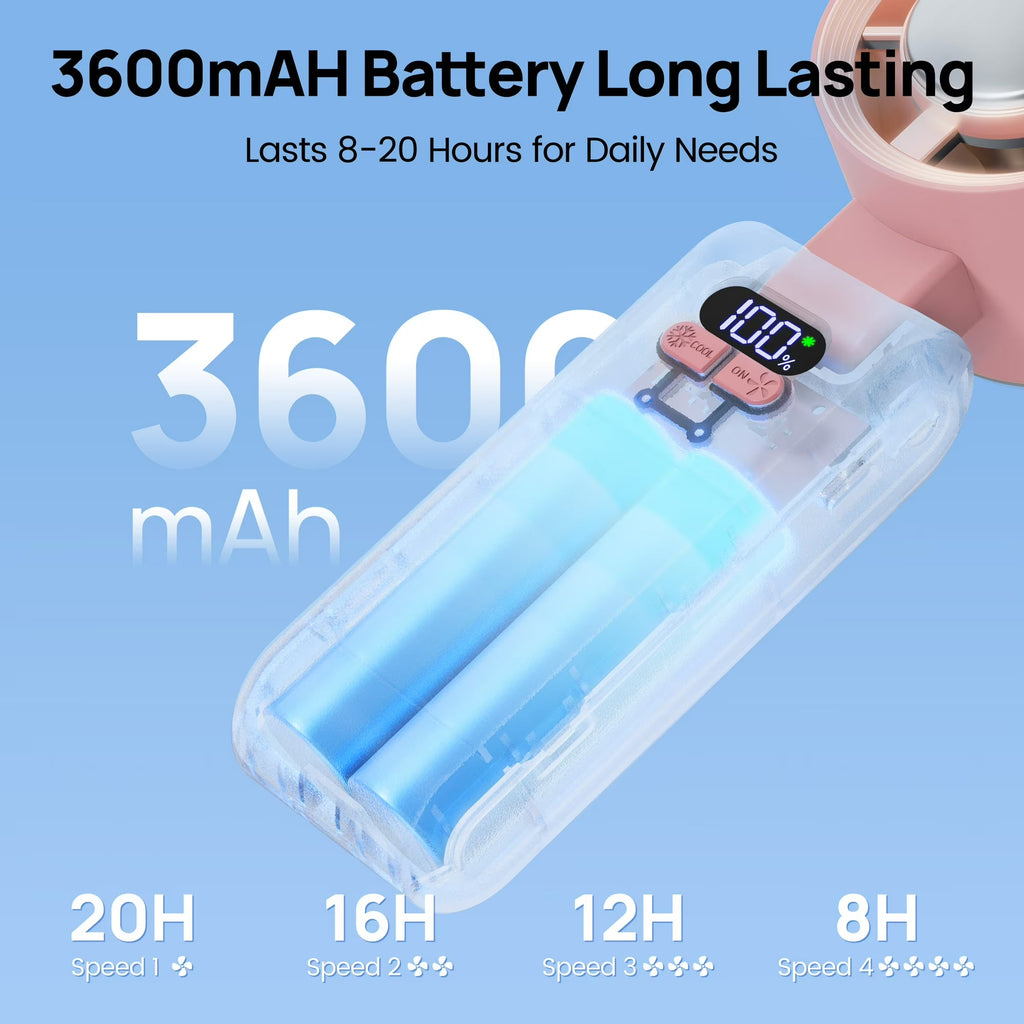 Handheld Portable Turbo Fan with Ice Cooling Function and Adjustable Speed for Travel and Daily Use 2×3×7" (5.4×6.4×18.3cm)