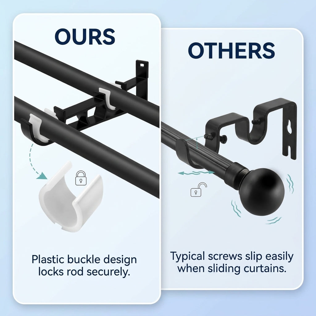 Double Curtain Bracket with Heavy Duty Metal Design for Wall Mounted Curtain Rods