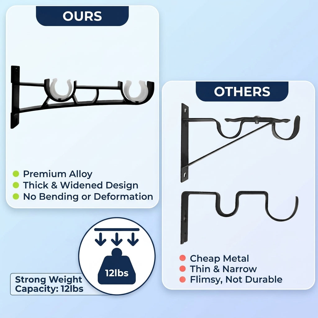 Double Curtain Bracket with Heavy Duty Metal Design for Wall Mounted Curtain Rods