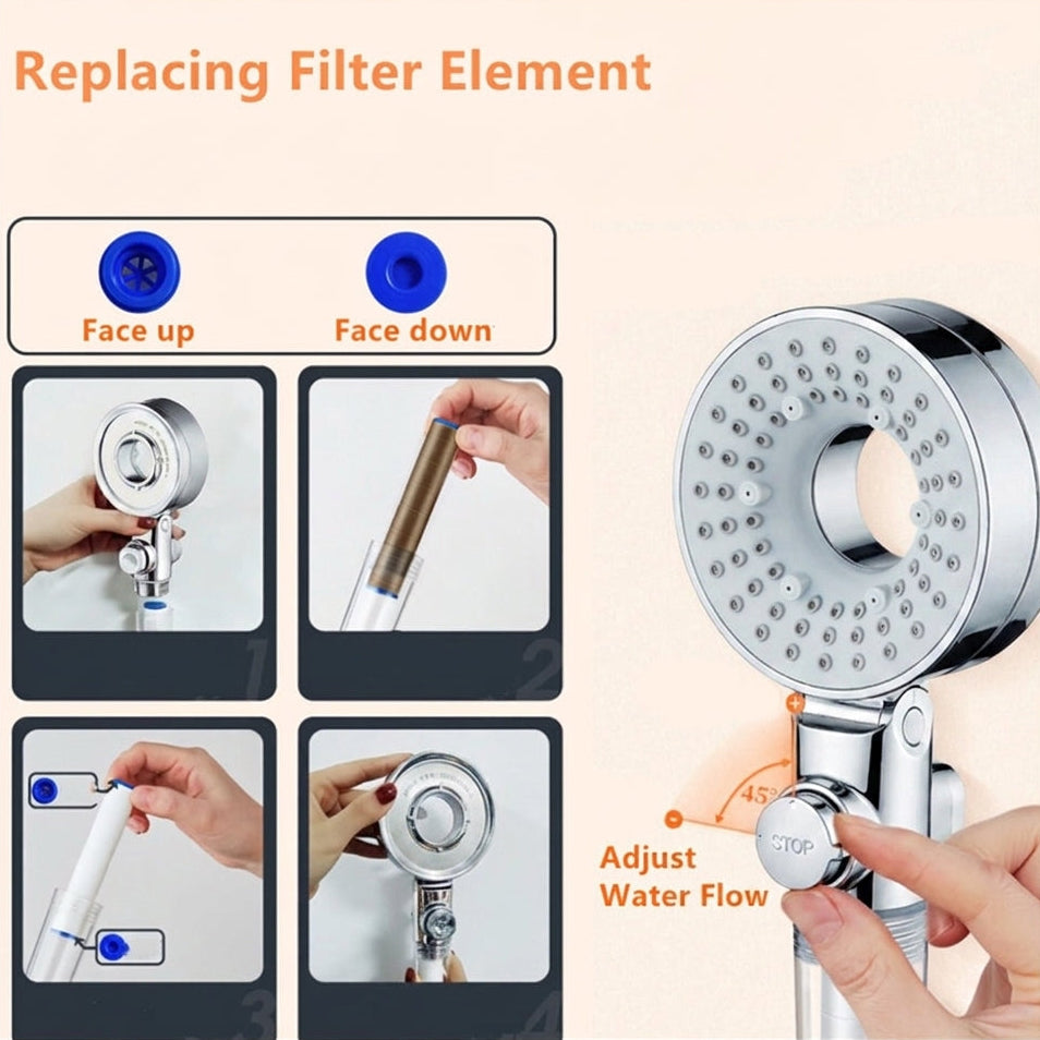 Double-Sided Shower Head with 3 Spray Modes and Filtered Rainfall Design for Bathroom Use (Included Shower head + 5 Filter cartridges + 1.5-meter