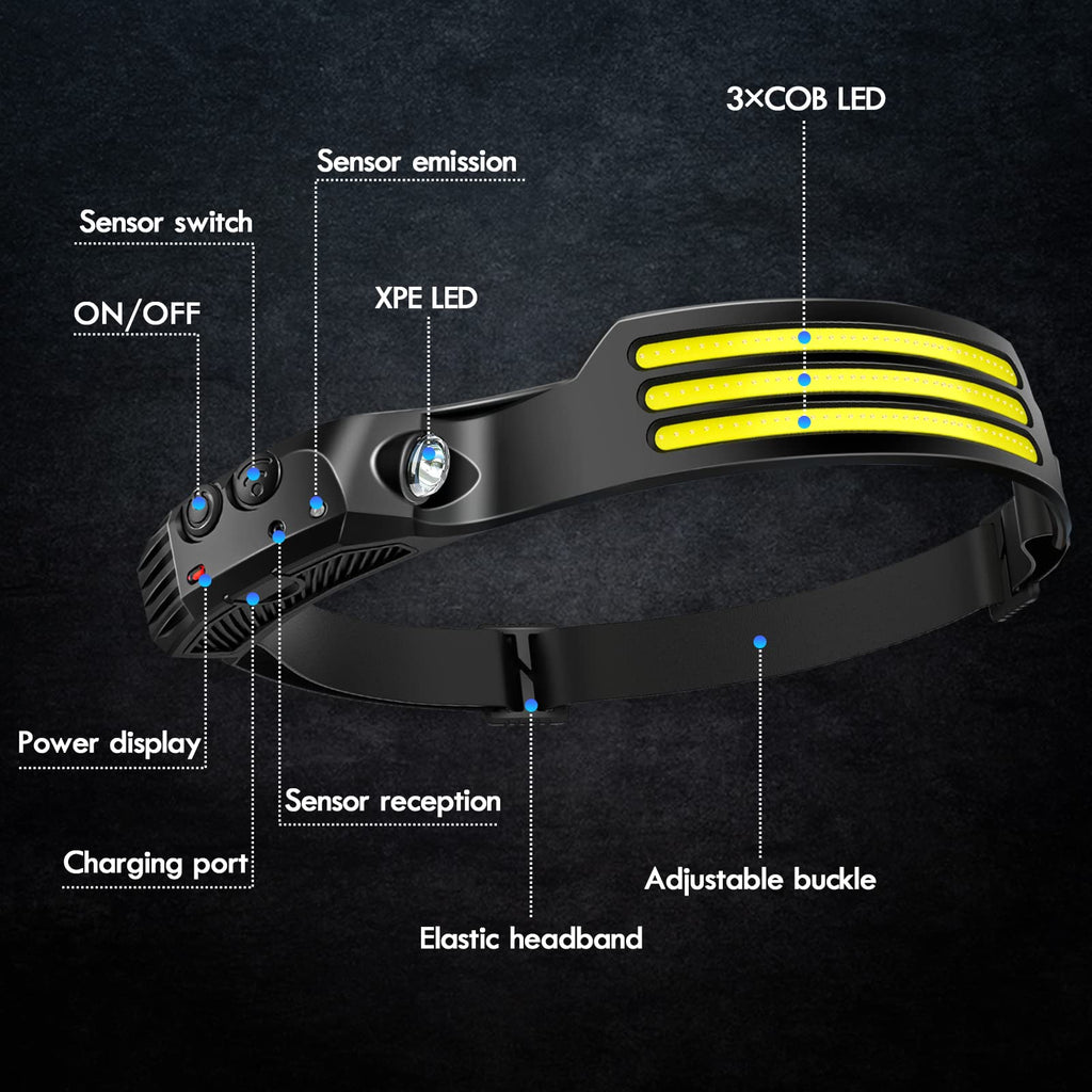 Rechargeable LED Lamp with Motion Sensor and Wide Beam Design for Camping Fishing and Outdoor Use