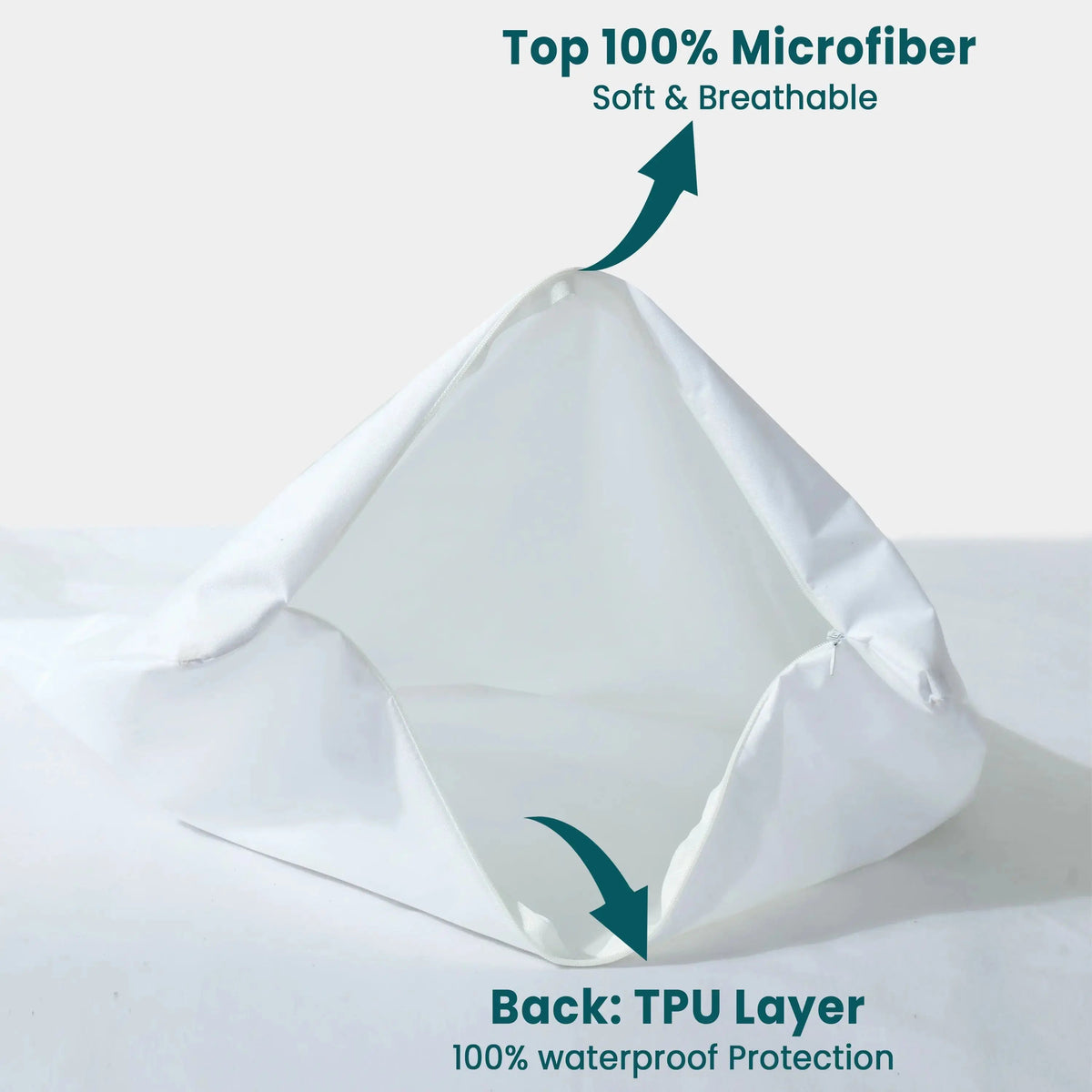 Waterproof Zippered Pillow Cover Protector for Allergy and Dust Protection