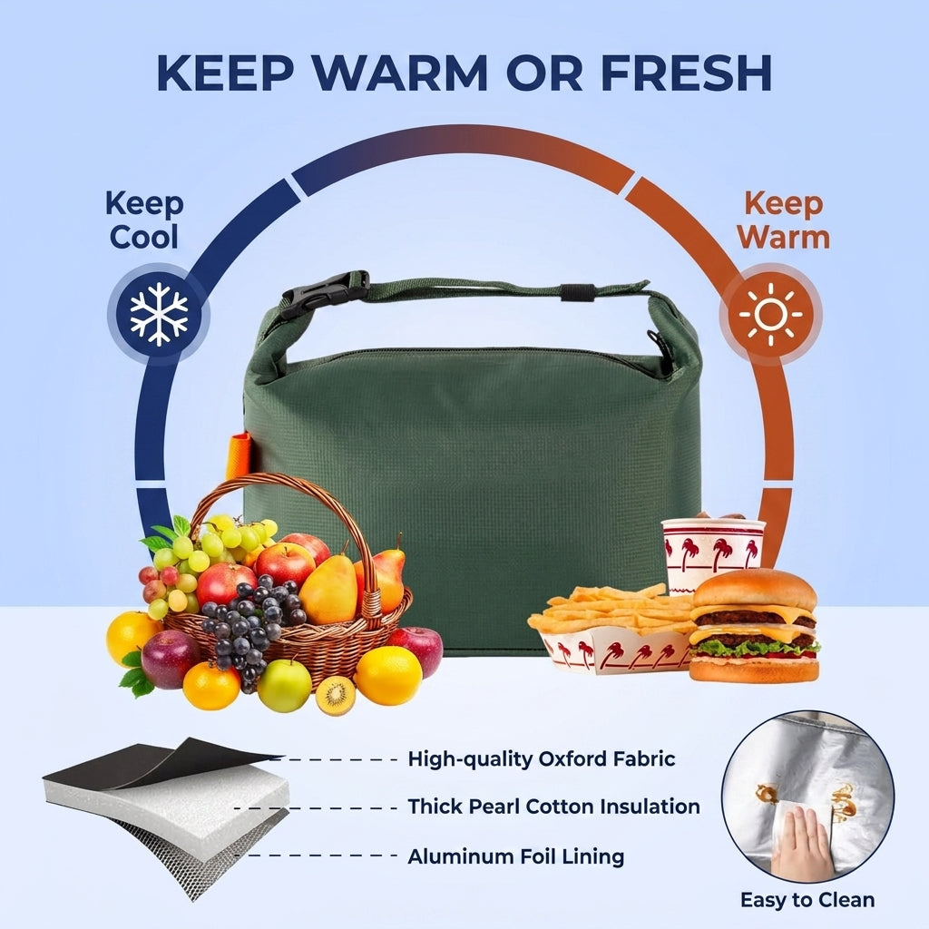 Insulated Lunch Bag with Leakproof Zipper and Large Capacity Design for Work, Travel, and Daily Food Storage