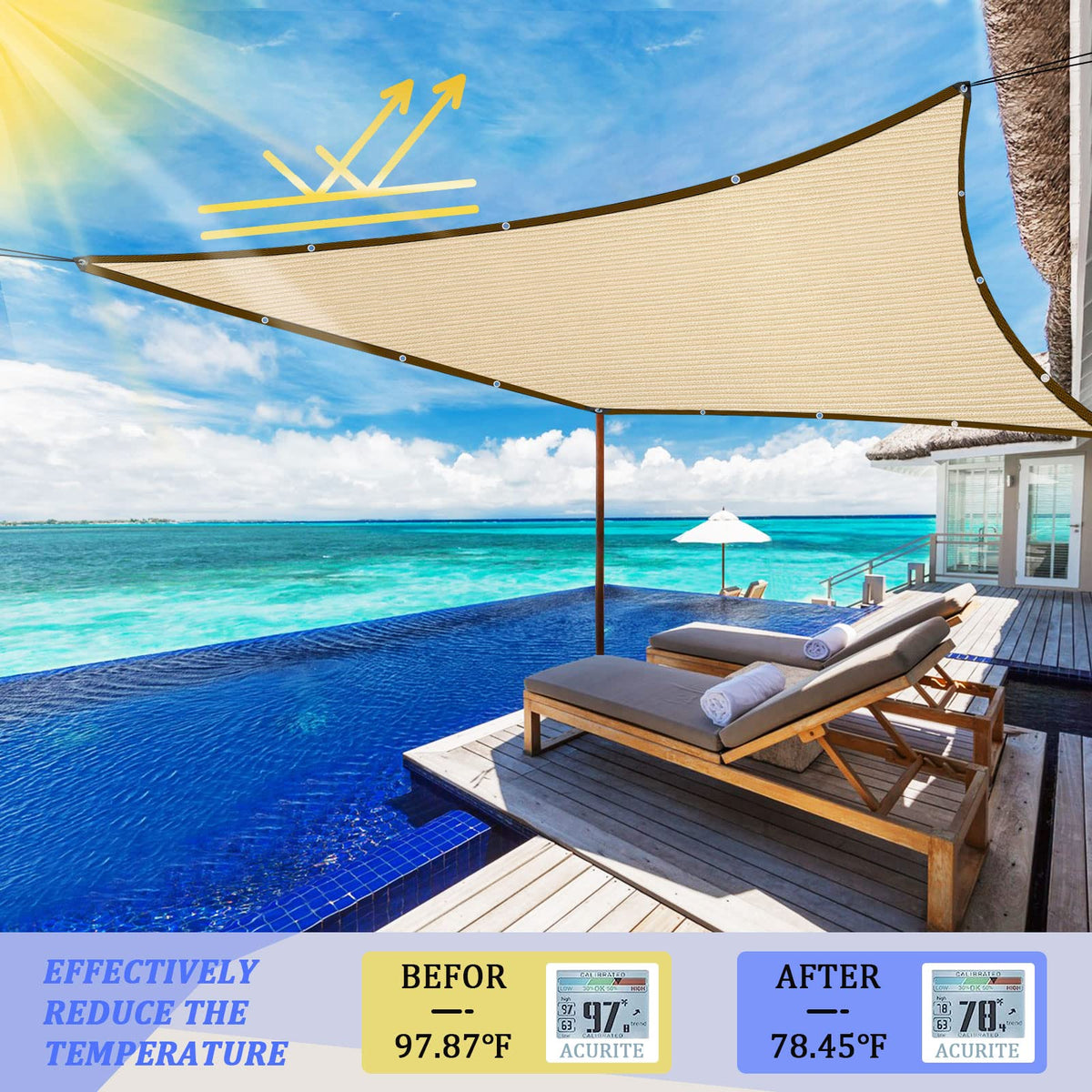 HDPE Shade Net Cloth UV Protection Mesh Cover for Garden Plant Patio and Outdoor Sunshade Use