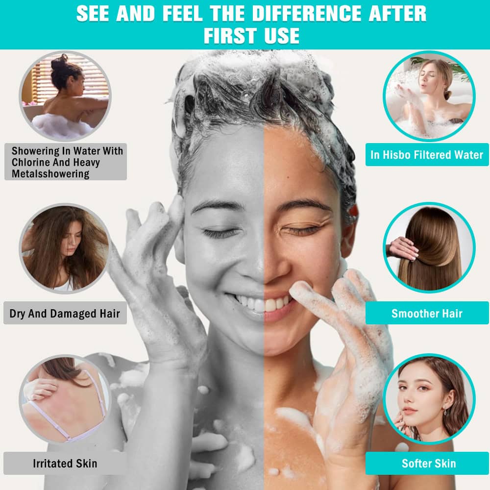 5-Mode Shower Head Set with High Pressure Filtered Handheld Design for Bathroom Use (Included Shower head + Hose)