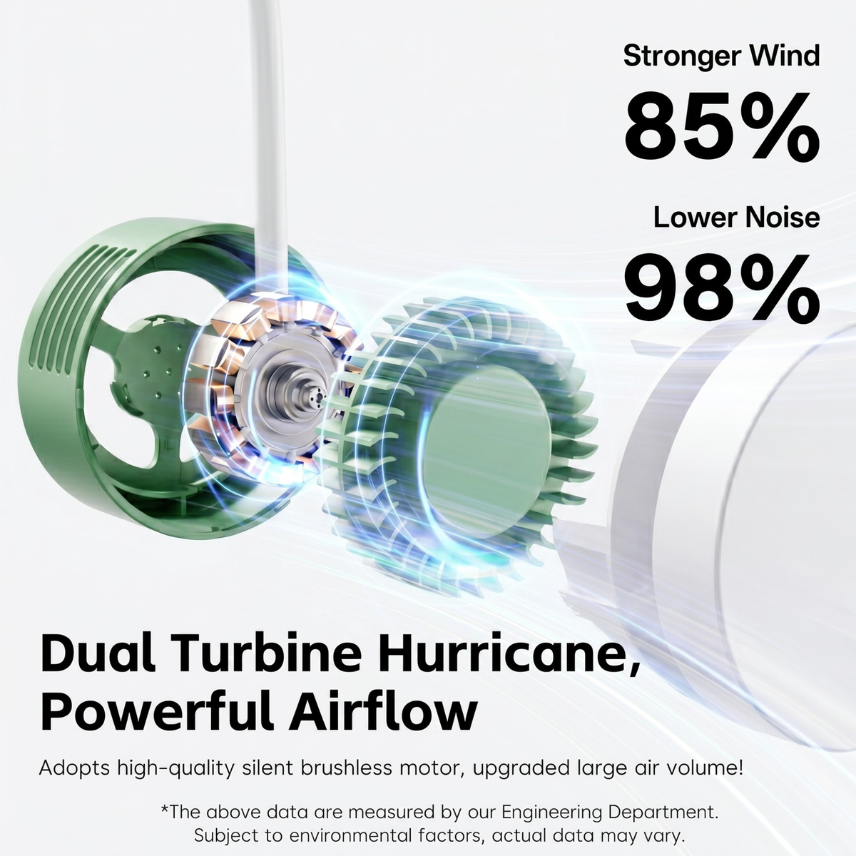 Portable Foldable Neck Fan with USB Rechargeable Battery, Bladeless Design and Adjustable Airflow for Everyday Cooling