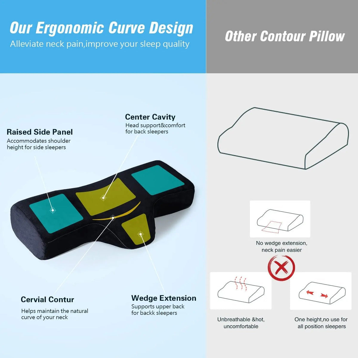 High-Density Memory Foam Support Pillow for Lash Extension and Beauty Treatments