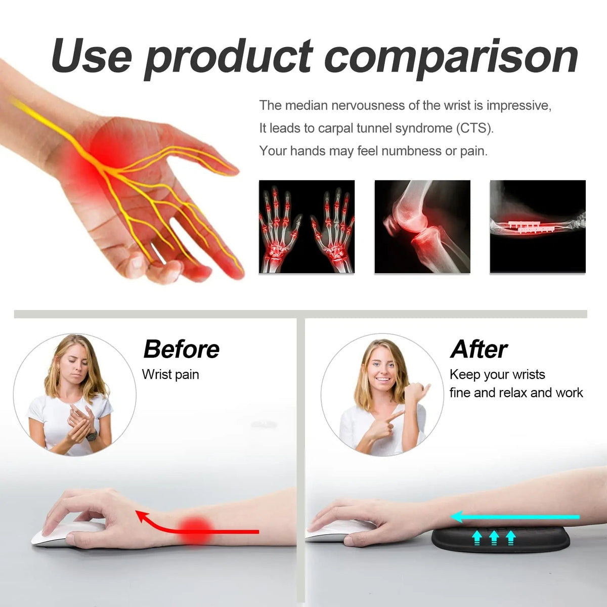 Ergonomic Desk Wrist Rest Pad with Soft Cushion Support for Computer and Mouse Use